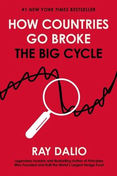 Cover How Countries Go Broke (eBook, ePUB)
