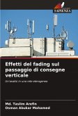 Effetti del fading sul passaggio di consegne verticale Effetti del fading sul passaggio di consegne verticale
