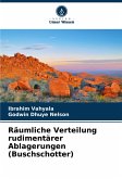 Räumliche Verteilung rudimentärer Ablagerungen (Buschschotter) Räumliche Verteilung rudimentärer Ablagerungen (Buschschotter)