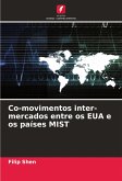 Co-movimentos inter-mercados entre os EUA e os países MIST Co-movimentos inter-mercados entre os EUA e os países MIST