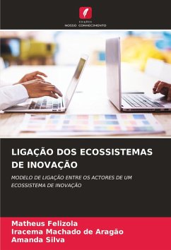 Cover LIGAÇÃO DOS ECOSSISTEMAS DE INOVAÇÃO