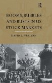 Booms, Bubbles and Bust in the US Stock Market