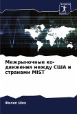 Mezhrynochnye ko-dwizheniq mezhdu SShA i stranami MIST Mezhrynochnye ko-dwizheniq mezhdu SShA i stranami MIST