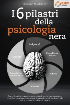 I 6 pilastri della psicologia nera: Come diventare un vero maestro di psicologia, manipolazione mentale e persuasione attraverso i potenti metodi verificati della PNL (con esercizi e libro di lavoro) (eBook, ePUB) - Albrecht, Jonathan M.