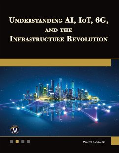 Cover Understanding AI, IoT, 6G and The Infrastructure Revolution