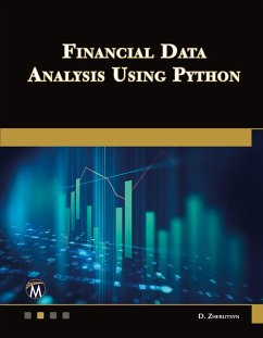 Cover Financial Data Analysis Using Python