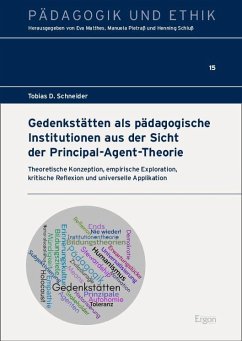 Gedenkstätten als pädagogische Institutionen aus der Sicht der Principal-Agent-Theorie - Schneider, Tobias D.