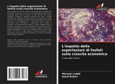 L'impatto delle esportazioni di fosfati sulla crescita economica L'impatto delle esportazioni di fosfati sulla crescita economica