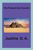 The Productivity Pyramid The Productivity Pyramid