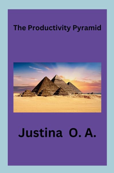 The Productivity Pyramid The Productivity Pyramid