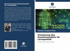Umsetzung des Quantenmodells für Lernqualität - Putra, Chandra Anugrah Umsetzung des Quantenmodells für Lernqualität - Putra, Chandra Anugrah