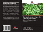 Composition chimique de l'extrait de feuille d'Artemisia Annua Composition chimique de l'extrait de feuille d'Artemisia Annua