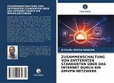 ZUSAMMENSCHALTUNG VON ENTFERNTEN STANDORTEN ÜBER DAS INTERNET DURCH EIN DMVPN-NETZWERK