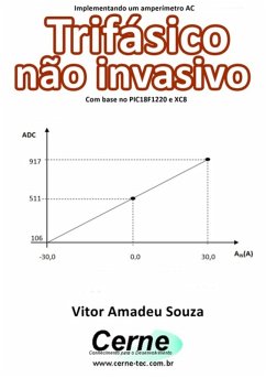 Implementando Um Amperímetro Ac Trifásico Não Invasivo Com Base No Pic18f1220 E Xc8 (eBook, PDF) - Souza, Vitor Amadeu