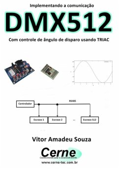 Implementando A Comunicação Dmx512 Com Controle De Ângulo De Disparo Usando Triac (eBook, PDF) - Souza, Vitor Amadeu