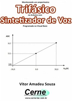 Cover Monitorando Um Amperímetro Trifásico No Arduino Com Sintetizador De Voz Programado No Visual Basic (eBook, PDF)