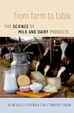 From Farm to Table (eBook, ePUB) From Farm to Table (eBook, ePUB)