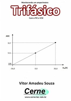 Cover Monitorando Um Amperímetro Trifásico Com O Pic E Vc# (eBook, PDF)