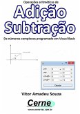 Operações Aritméticas De Adição E Subtração De Números Complexos Programado Em Visual Basic (eBook, PDF)