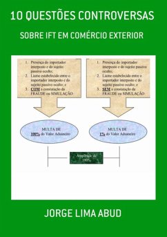 10 Questões Controversas (eBook, PDF) - Abud, Jorge Lima 10 Questões Controversas (eBook, PDF) - Abud, Jorge Lima