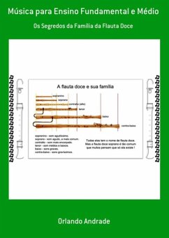 Cover Música Para Ensino Fundamental E Médio (eBook, PDF)