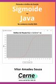 Plotando O Gráfico Da Função Sigmoide No Java No Ambiente Intellij Idea (eBook, PDF)