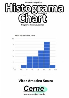 Plotando Um Gráfico Histograma No Google Chart Programado Em Javascript (eBook, PDF) - Souza, Vitor Amadeu