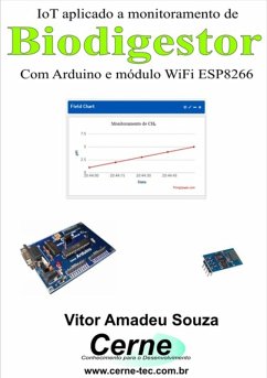 Iot Aplicado A Monitoramento De Biodigestor (eBook, PDF) - Souza, Vitor Amadeu