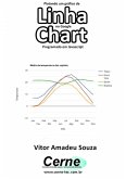 Plotando Um Gráfico De Linha No Google Chart Programado Em Javascript (eBook, PDF)