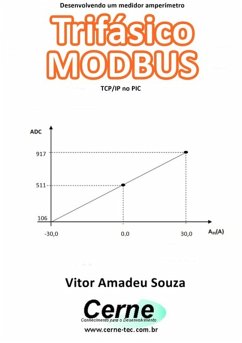 Desenvolvendo Um Medidor Amperímetro Trifásico Modbus Tcp/ip No Pic (eBook, PDF) - Souza, Vitor Amadeu