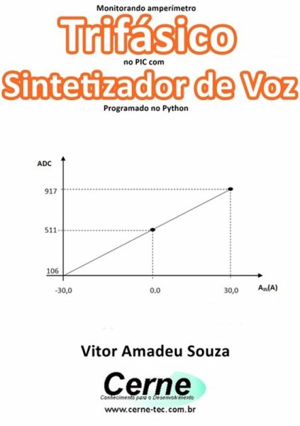 Monitorando Amperímetro Trifásico No Pic Com Sintetizador De Voz Programado No Python (eBook, PDF)