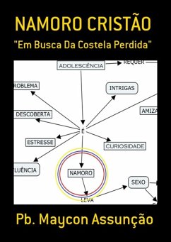 Cover Namoro Cristão (eBook, PDF)