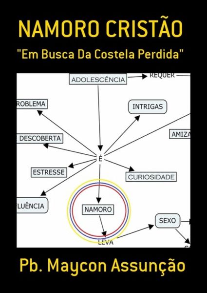 Namoro Cristão (eBook, PDF)