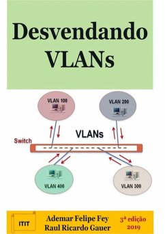 Cover Desvendando Vlans (eBook, PDF)