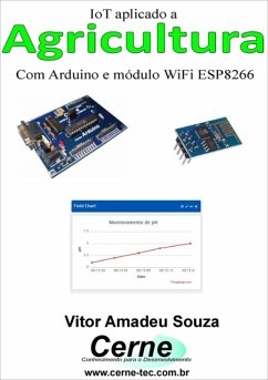 Cover Iot Aplicado A Agricultura (eBook, PDF)