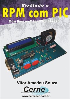 Cover Medindo O Rpm Com Pic (eBook, PDF)