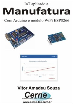 Iot Aplicado A Manufatura (eBook, PDF) - Souza, Vitor Amadeu