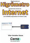 Monitorando Um Higrômetro Remotamente Através Da Internet Com Esp8266 Programado Em Arduino E Php (eBook, PDF)