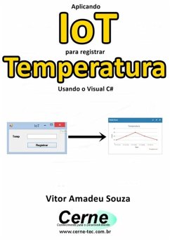 Aplicando Iot Para Registrar Temperatura Usando O Visual C# (eBook, PDF) - Souza, Vitor Amadeu