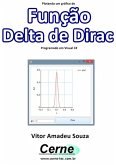 Plotando Um Gráfico De Função Delta De Dirac Programado Em Visual C# (eBook, PDF)