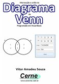 Intersecção E União No Diagrama De Venn Programado Em Visual Basic (eBook, PDF)
