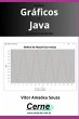 Plotando Gráficos No Java No Ambiente... - Bild 1