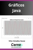 Plotando Gráficos No Java No Ambiente Intellij Idea (eBook, PDF)