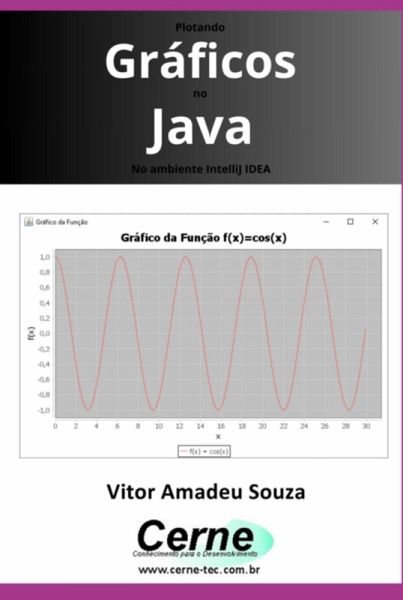 Plotando Gráficos No Java No Ambiente Intellij Idea (eBook, PDF) Plotando Gráficos No Java No Ambiente Intellij Idea (eBook, PDF)
