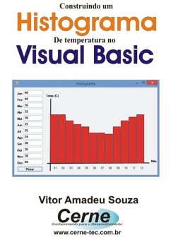 Construindo Um Histograma De Temperatura No Visual Basic (eBook, PDF) - Souza, Vitor Amadeu