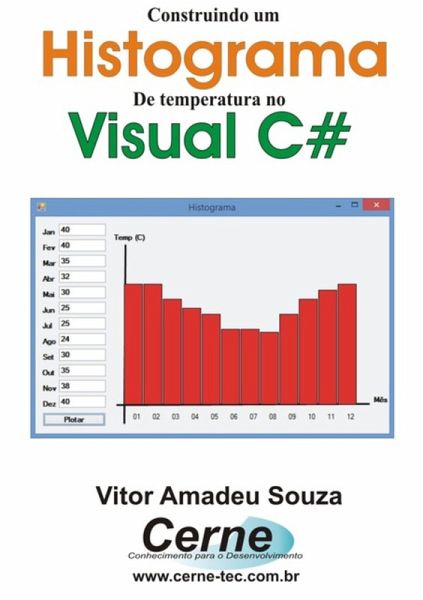 Construindo Um Histograma De Temperatura No Visual C# (eBook, PDF)