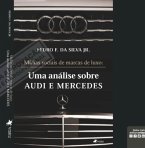 Mi´dias Sociais De Marcas De Luxo: Uma Análise Sobre Audi E Mercedes (eBook, PDF) Mi´dias Sociais De Marcas De Luxo: Uma Análise Sobre Audi E Mercedes (eBook, PDF)