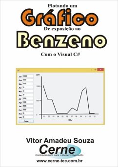 Cover Plotando Um Gráfico De Exposição Ao Benzeno Com O Visual C# (eBook, PDF)