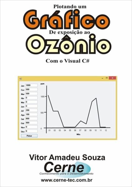 Plotando Um Gráfico De Exposição Ao Ozônio Com O Visual C# (eBook, PDF) Plotando Um Gráfico De Exposição Ao Ozônio Com O Visual C# (eBook, PDF)
