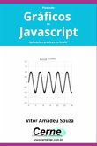 Plotando Gráficos No Javascript Aplicações Práticas No Replit (eBook, PDF)